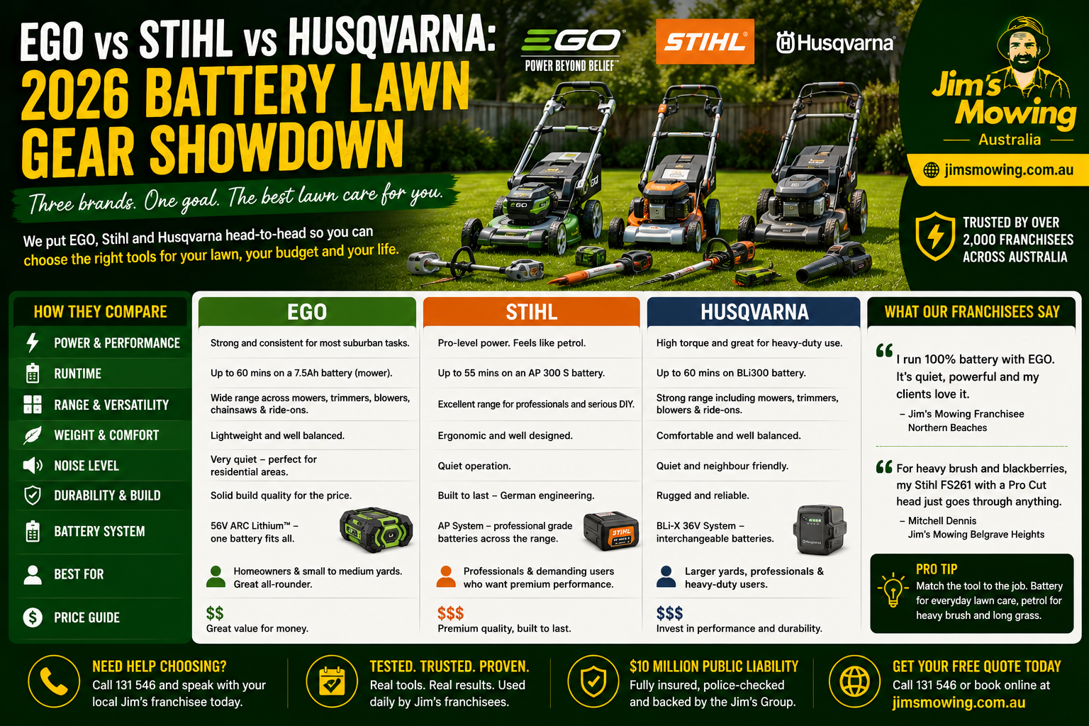 ego vs stihl battery
