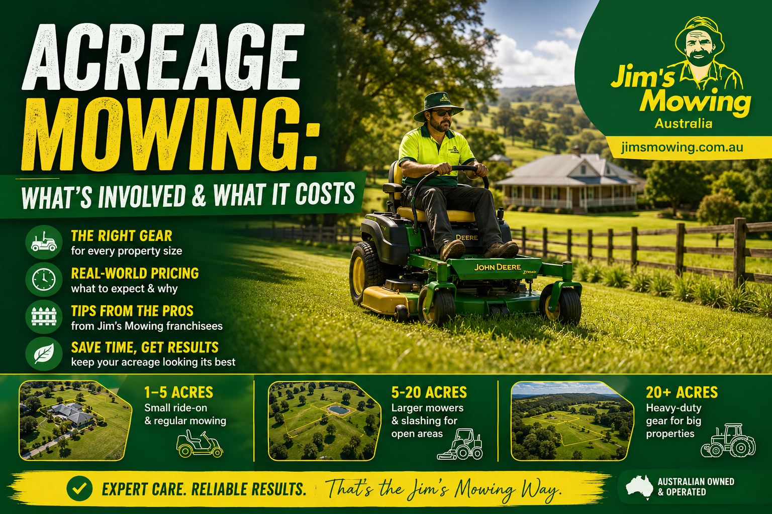 Acreage Mowing: What's Involved & What It Costs