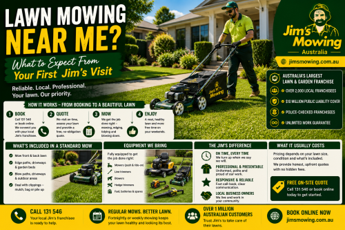 Lawn Mowing Near Me: What to Expect From Your First Jim’s Visit