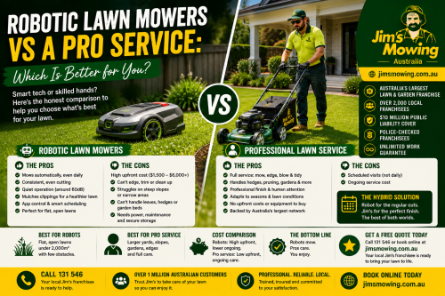 Robotic Lawn Mowers vs a Pro Service: Which Is Better for You?